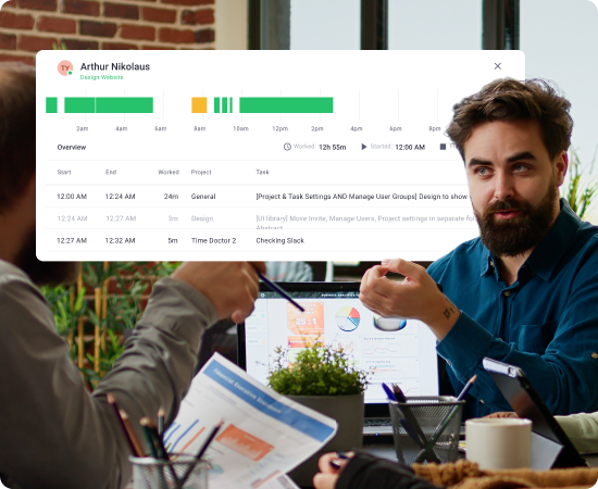 AI-powered activity insights