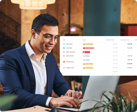 Proactive productivity alerts