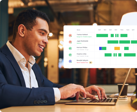 Strategic executive reports