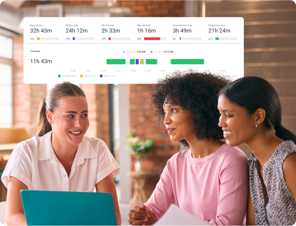 Task-oriented time tracking