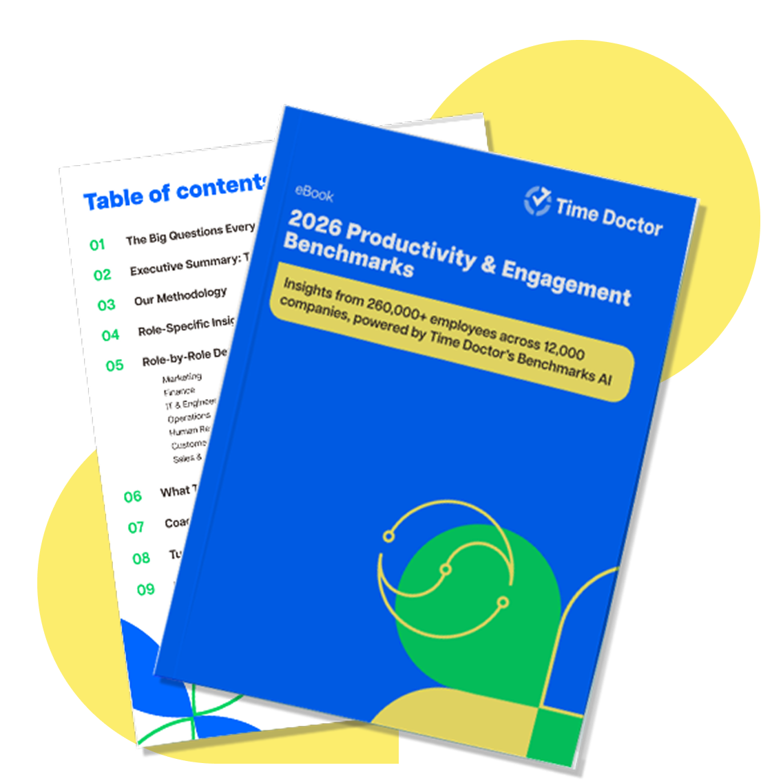 2026 Productivity & Engagement Benchmarks | Insights from 260,000 employees